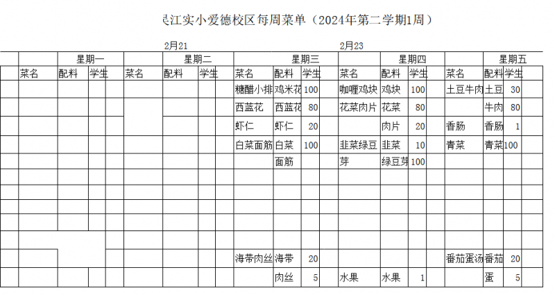 2.21-223菜单.png